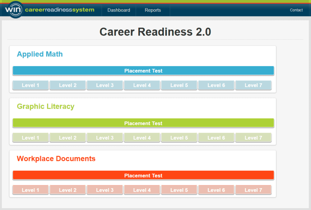 Career Readiness Courseware 2.0