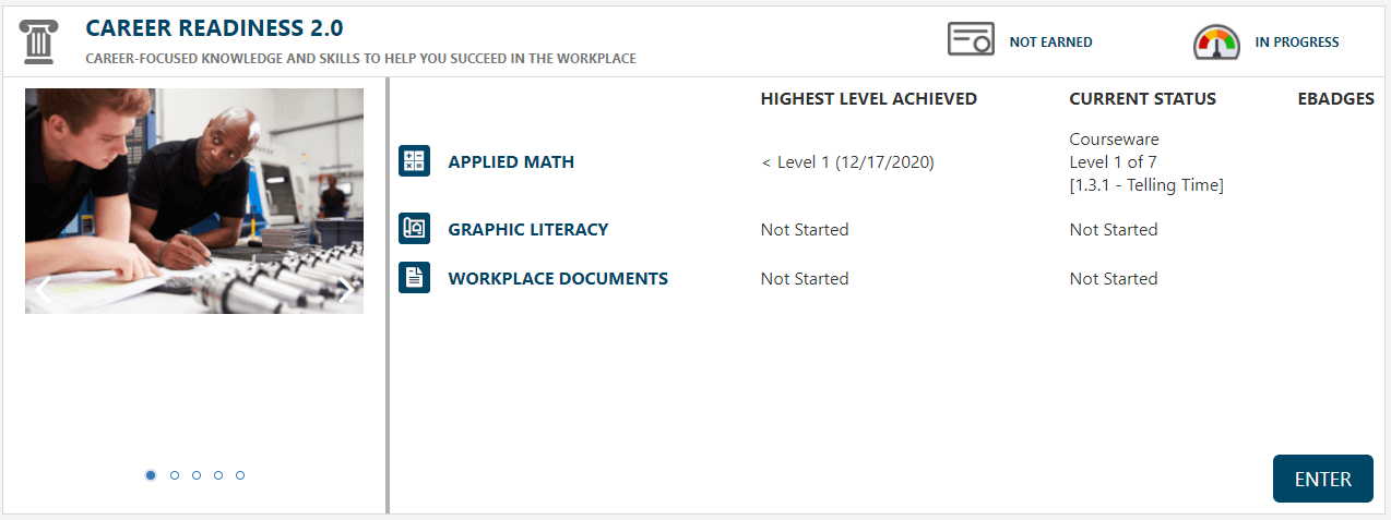 Career Readiness Courseware 2.0 Dashboard