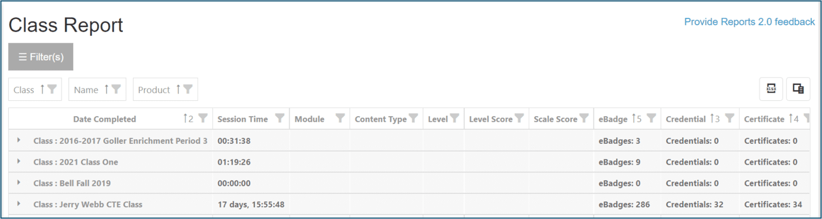 Number of Certificates Earned