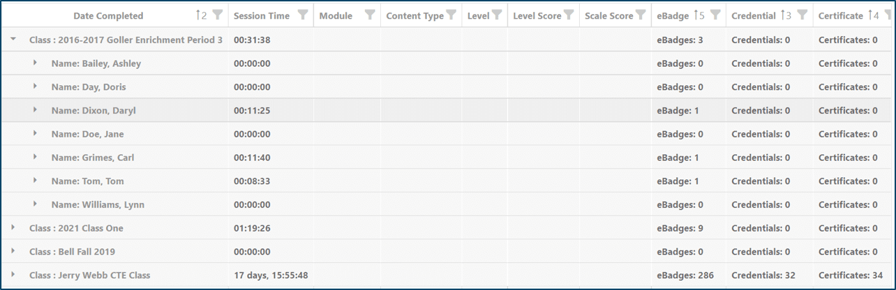 Expand the class to see list of learners