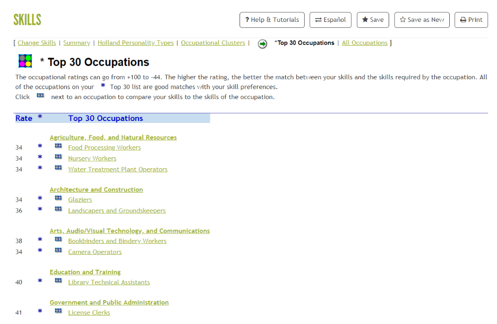 Top 30 Occupations