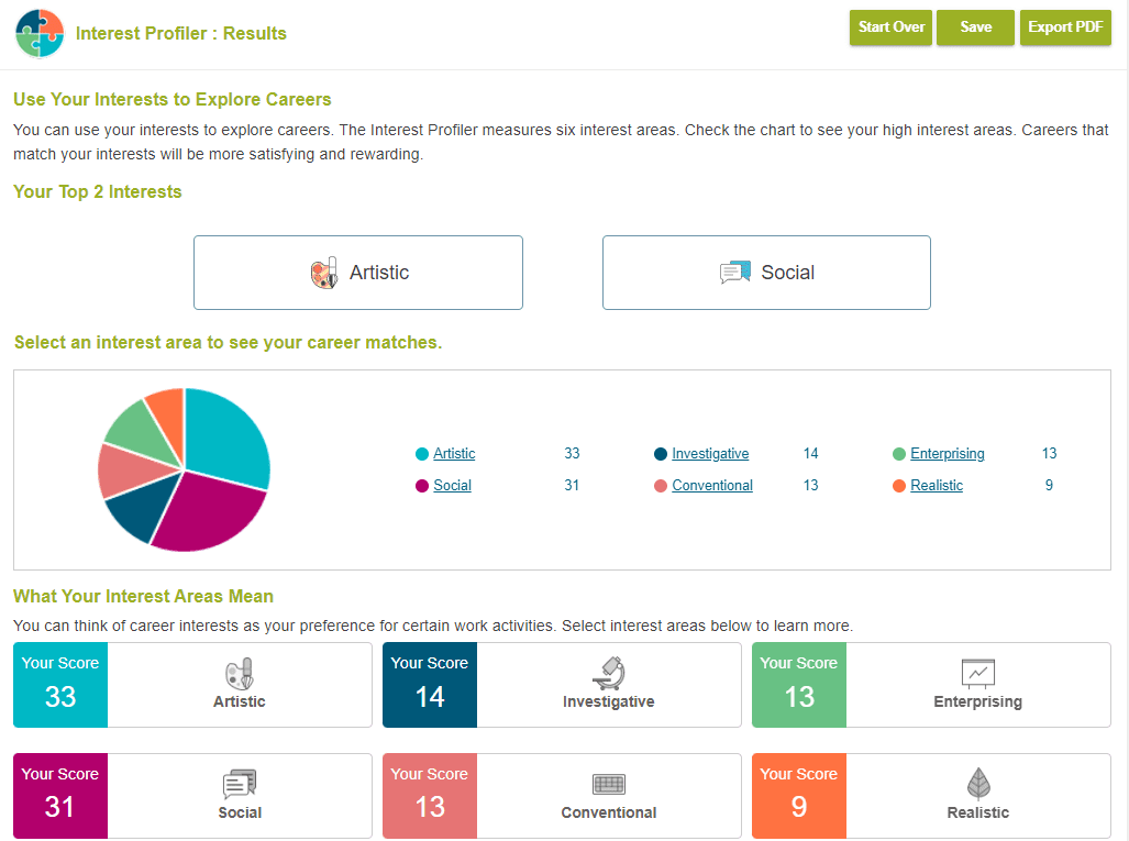 Interest Profiler