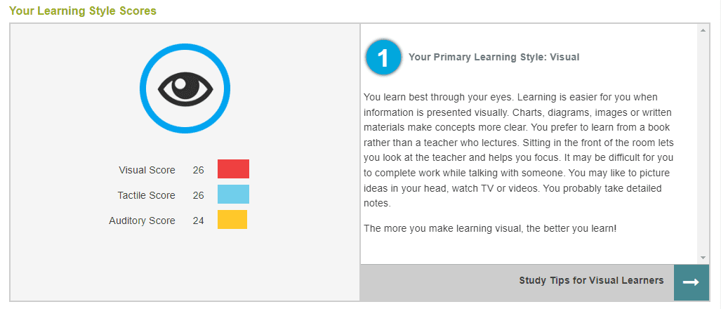 Results